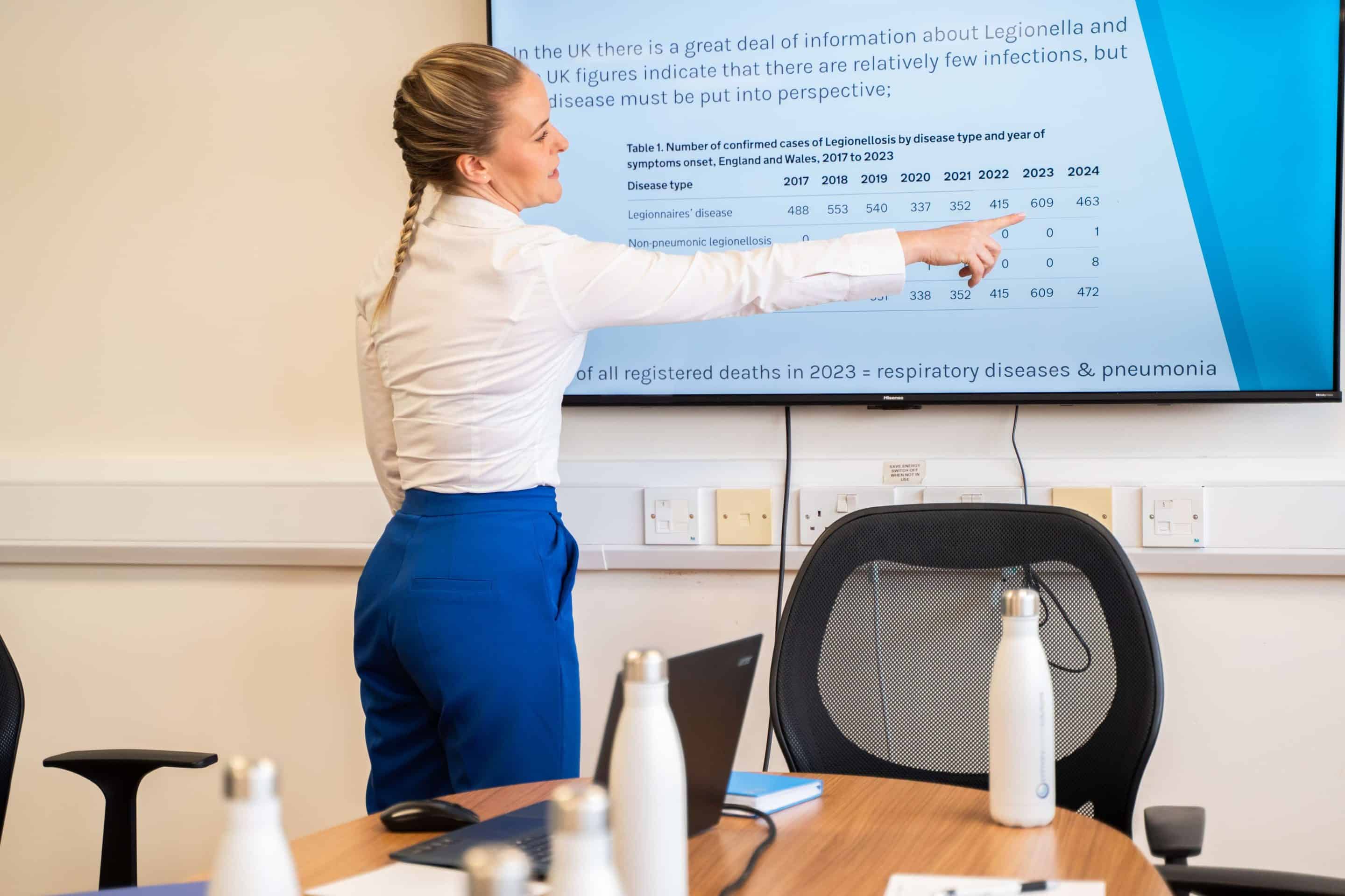 Trainer presenting Legionella case statistics during a training session